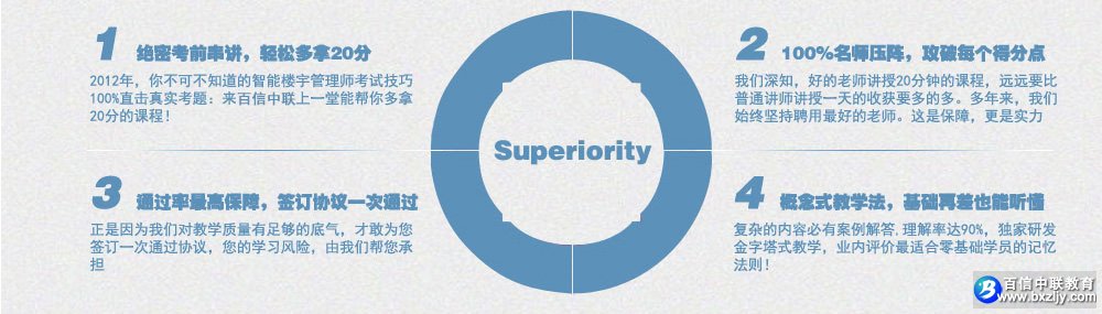智能楼宇管理师报考