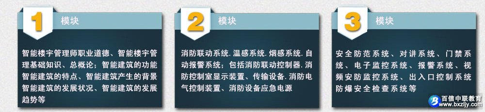 智能楼宇管理师报考要求