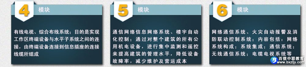智能楼宇管理师怎么报名