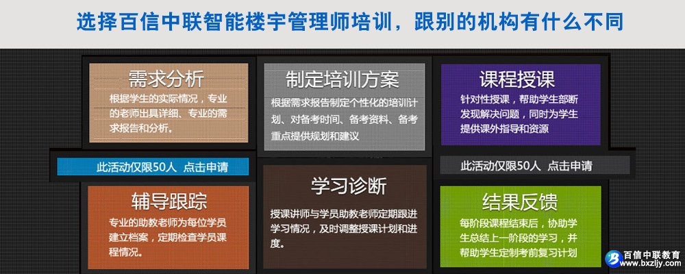 智能楼宇管理师查询