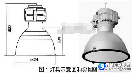 天津爆炸引发思考:仓库照明安全改造