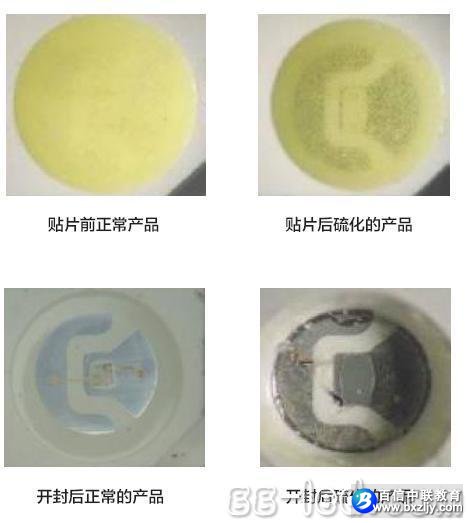 LED硫化失效分析的方法