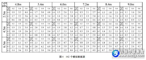 �����ര�ɹ�������������о�