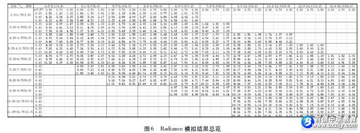 �����ര�ɹ�������������о�